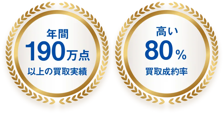 年間190万点以上の買取実績 高い80%買取成約率