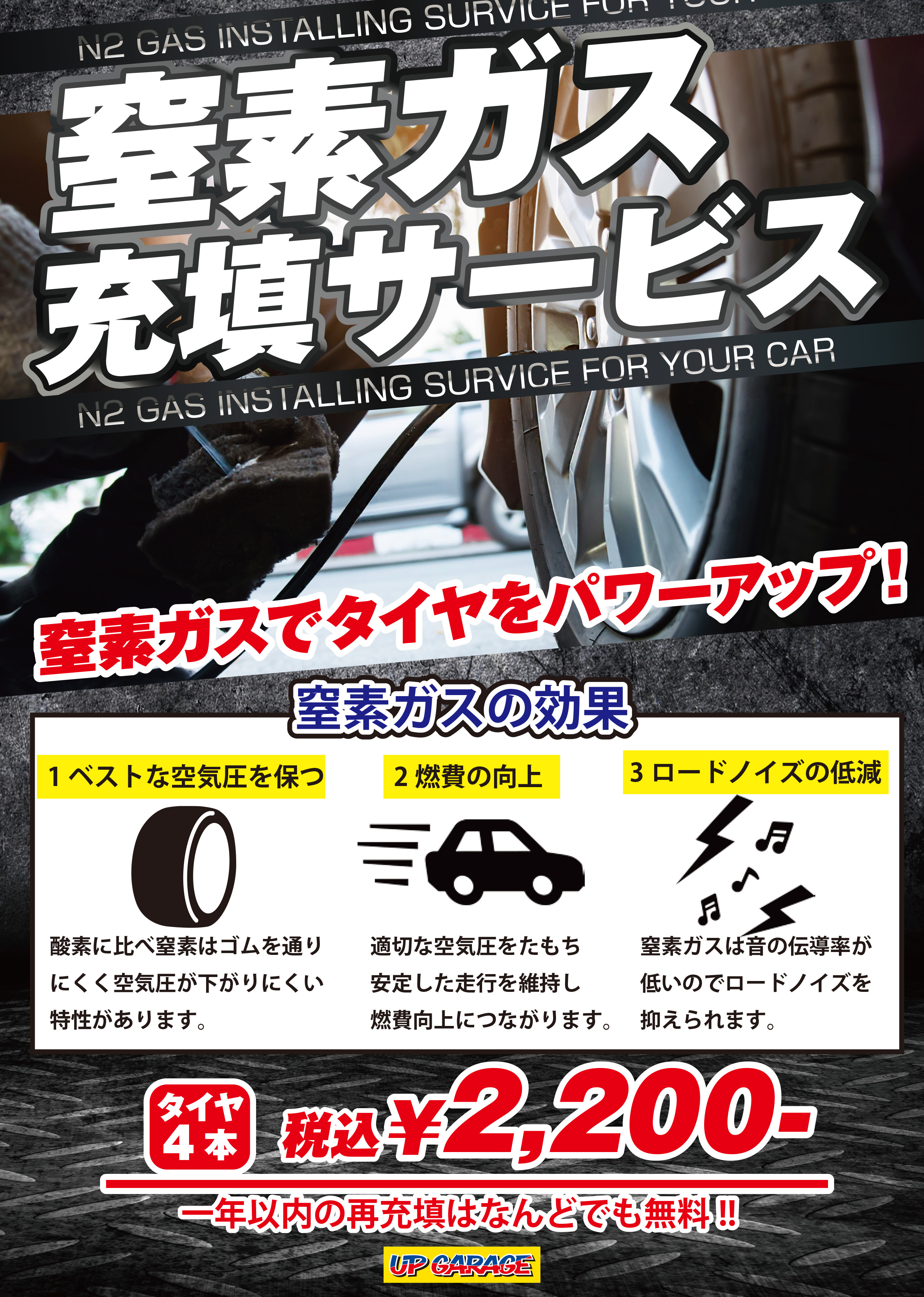 窒素充填 いちど 体験してみませんか はじめました アップガレージアップガレージ京都八幡店 公式shopブログ 窒素充填 いちど 体験してみませんか はじめました アップガレージアップガレージ京都八幡店 公式shopブログ