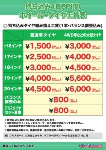 原付タイヤ交換はヨッシーにお任せ アップガレージ大分店 公式shopブログ